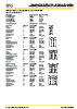 Weatherfold 100 Specifications